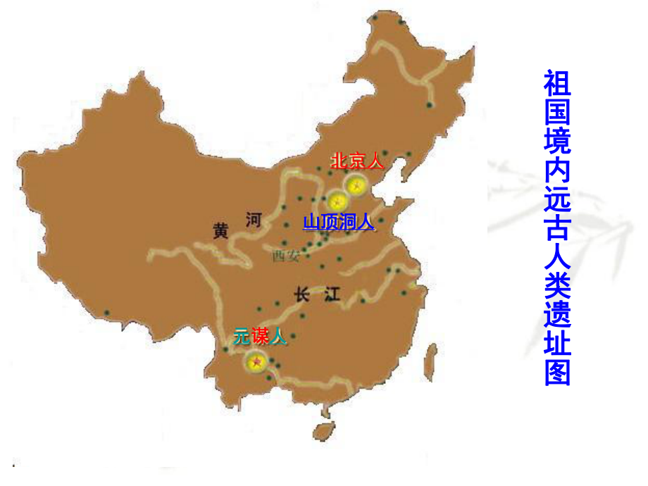 七年级历史上册1-9课易错点.ppt_第1页