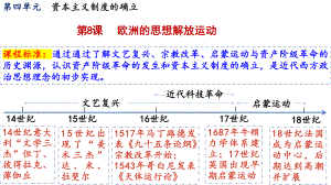 第8课 欧洲的思想解放运动 ppt课件(10)-（部）统编版（2019）《高中历史》必修中外历史纲要下册.pptx