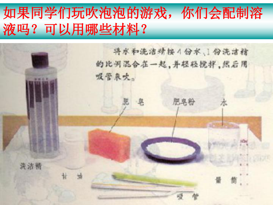 三上科学《选择能够研究的问题》.ppt_第3页