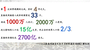 第14课 第一次世界大战与战后国际秩序 ppt课件-（部）统编版（2019）《高中历史》必修中外历史纲要下册.pptx