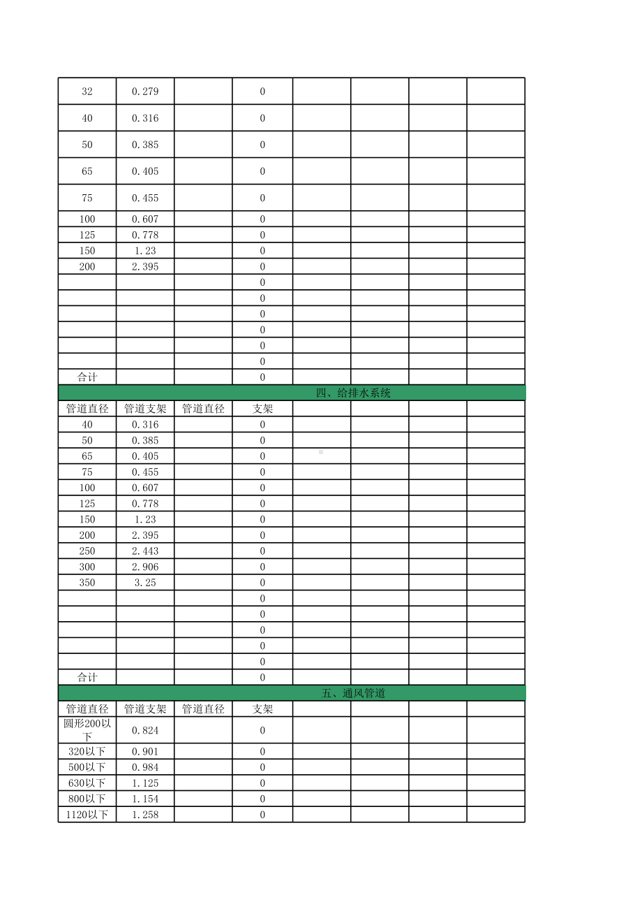 安装专业支架重量计算表格（管道、桥架）安装支架计算表格.xls_第2页