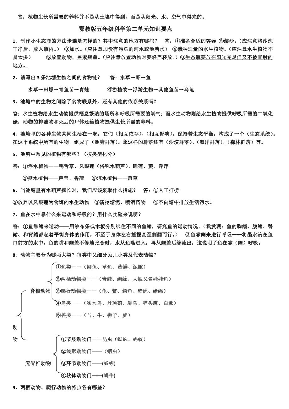 科学复习资料.docx_第2页