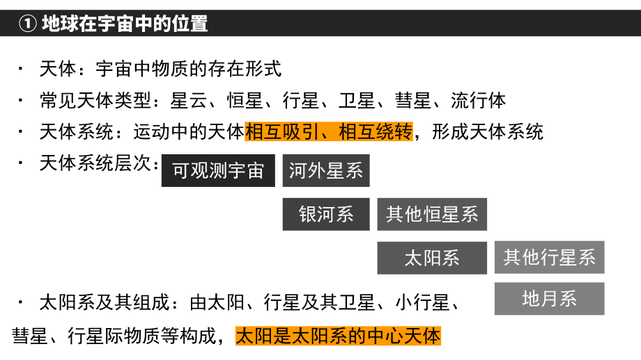 地理人教版高中必修一（2019年新编）-第一章 宇宙中的地球（复习课件）.pptx_第3页