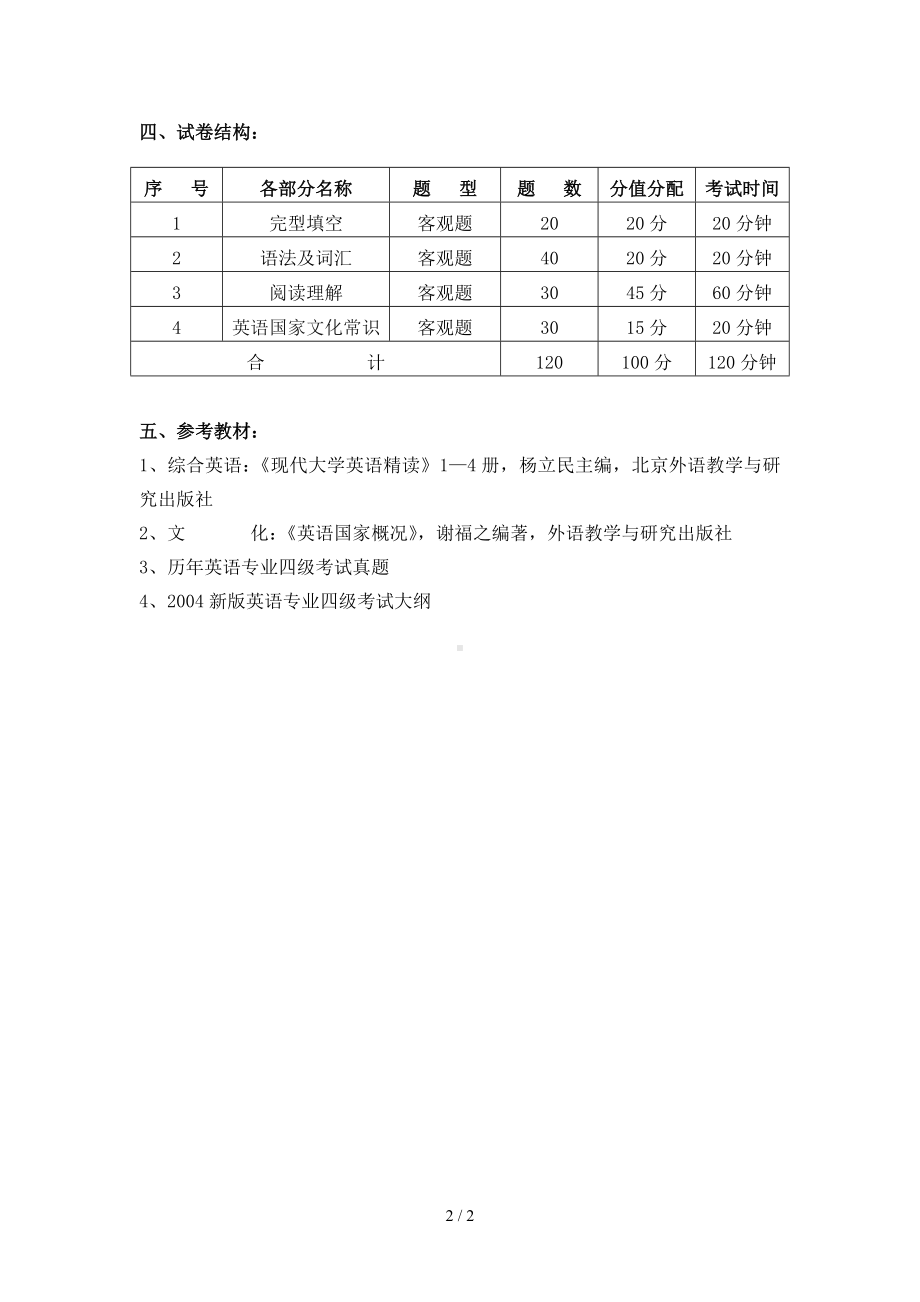 《专业基础英语》考试大纲参考模板范本.doc_第2页