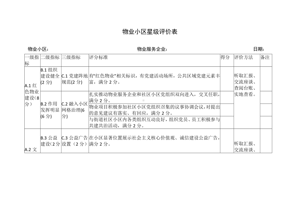 物业小区星级评价表.docx_第1页