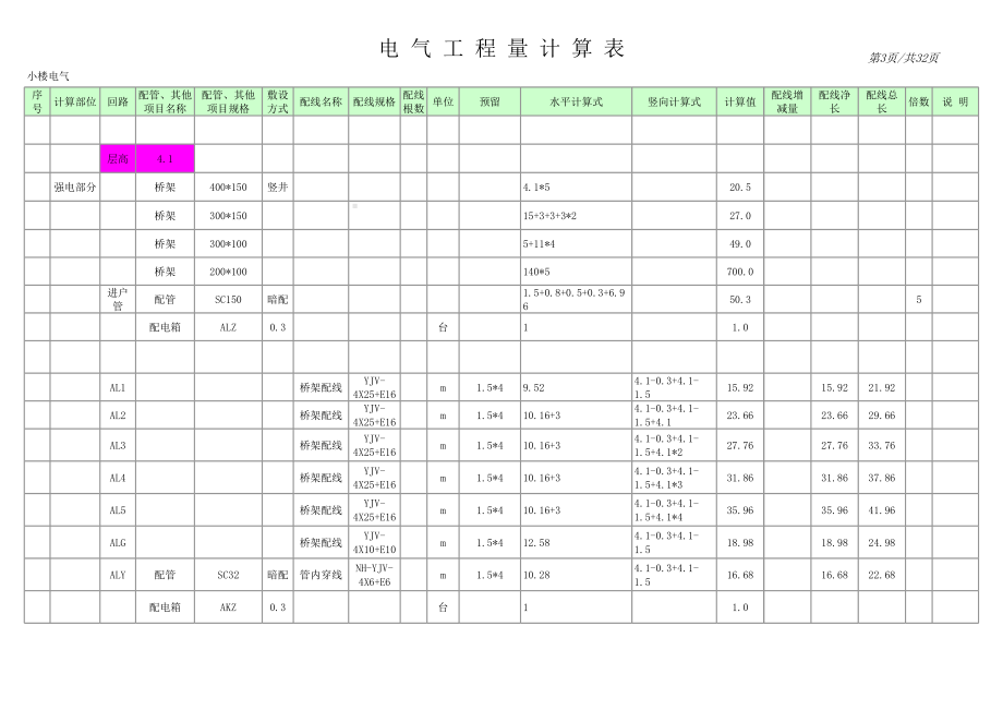 某小楼电气工程量计算书电气工程结算.xls_第3页