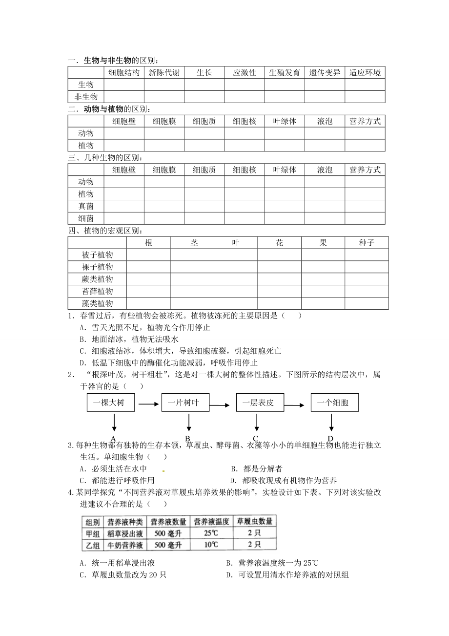 初中科学复习生物部分第一讲-动植物分类.doc_第1页