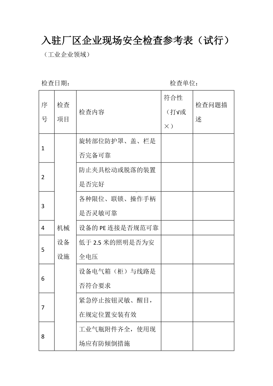 入驻厂区企业现场安全检查参考表.docx_第1页