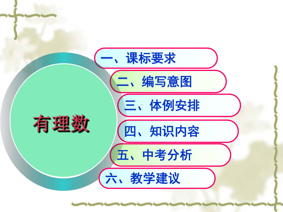 初中数学知识树说课稿-PPT课件.ppt_第2页