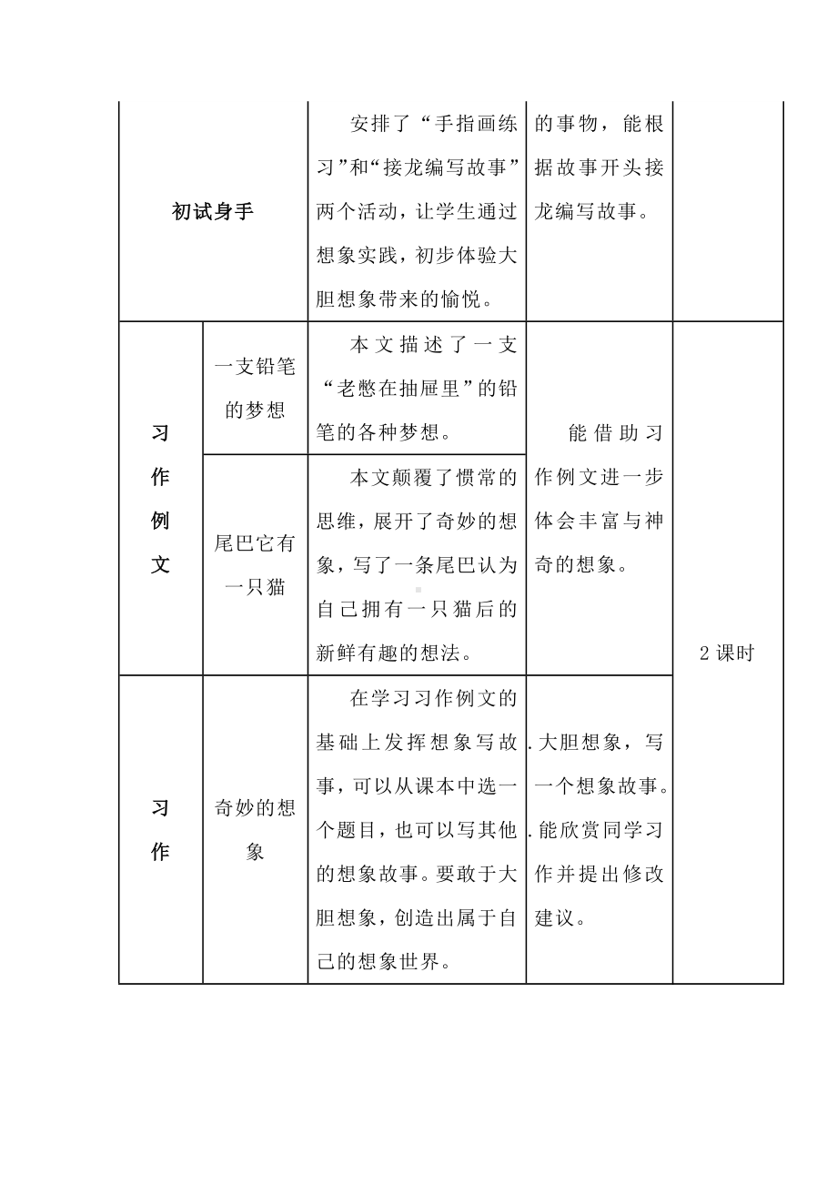 2022语文课程标准解读与实践：三下五单元创新教学设计建议.docx_第3页