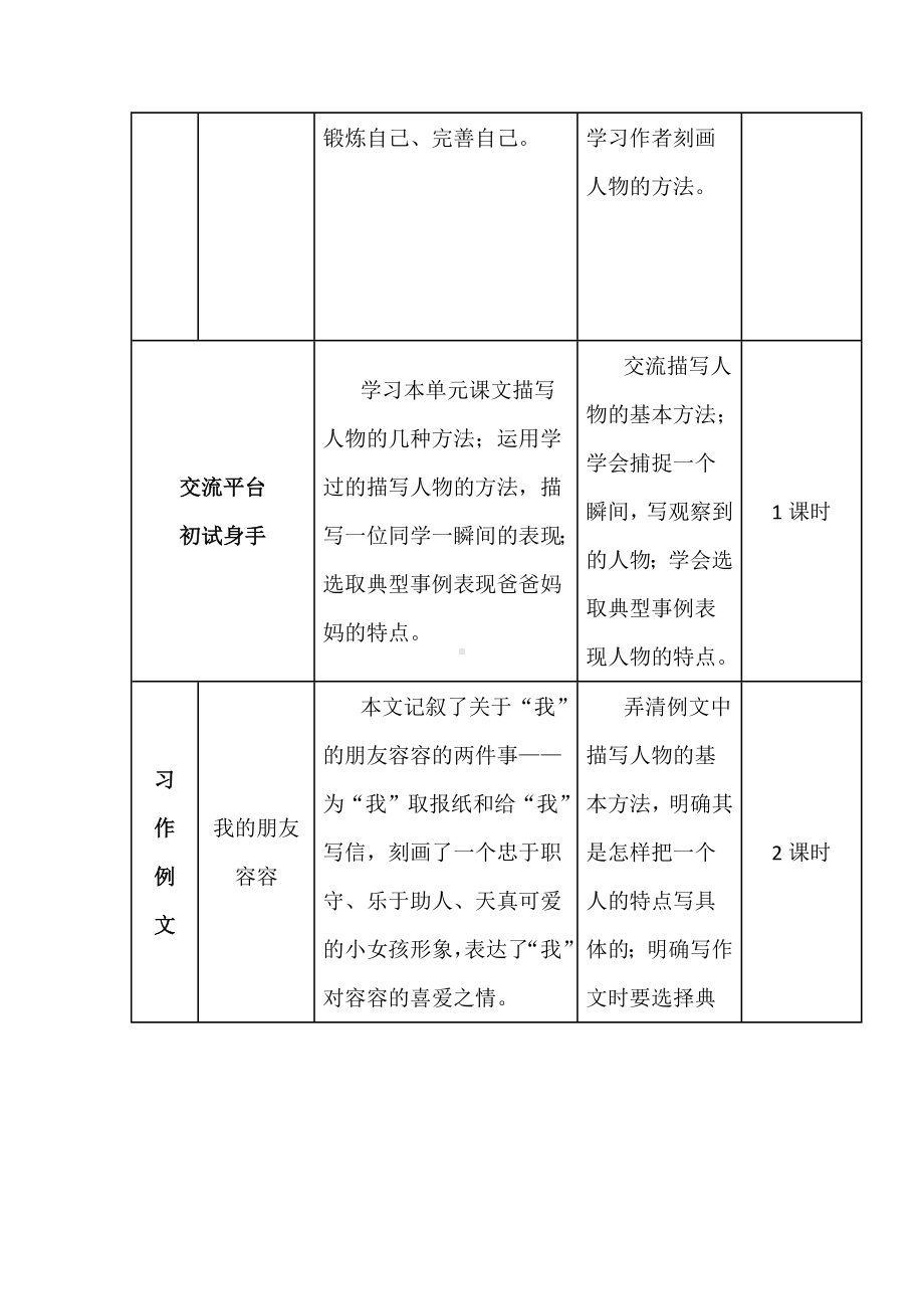 2022语文课程标准解读与实践：五下五单元创新教学设计建议.docx_第3页