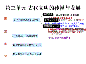 历史：第三单元古代文明的传播与发展复习课件（人教新课标九年级上）.ppt