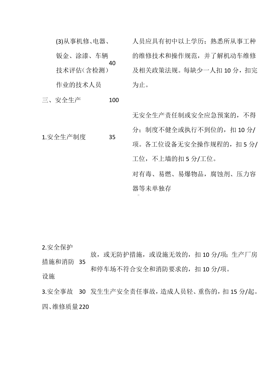 一、二类汽车维修企业质量信誉考核计分标准.docx_第2页