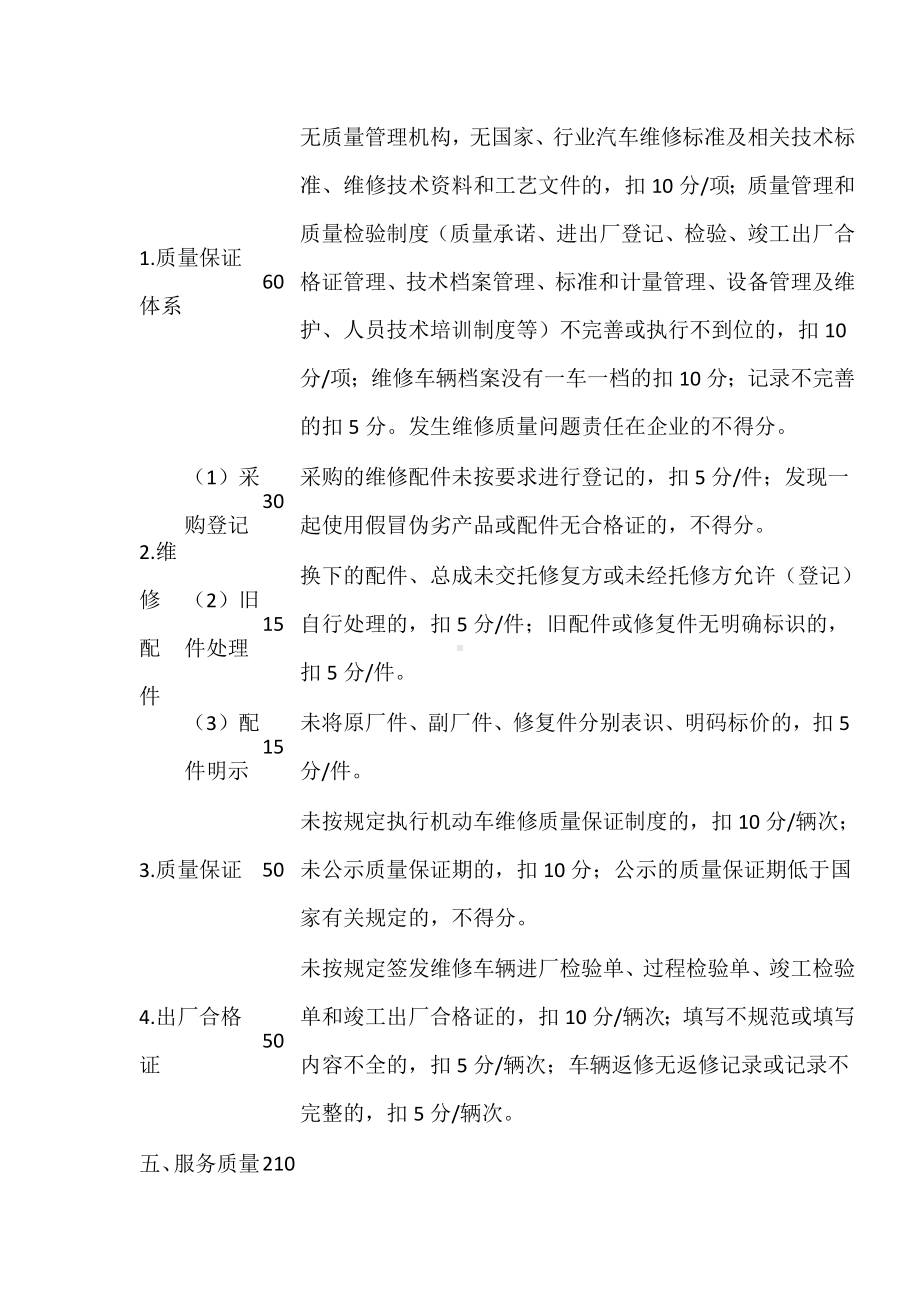 一、二类汽车维修企业质量信誉考核计分标准.docx_第3页