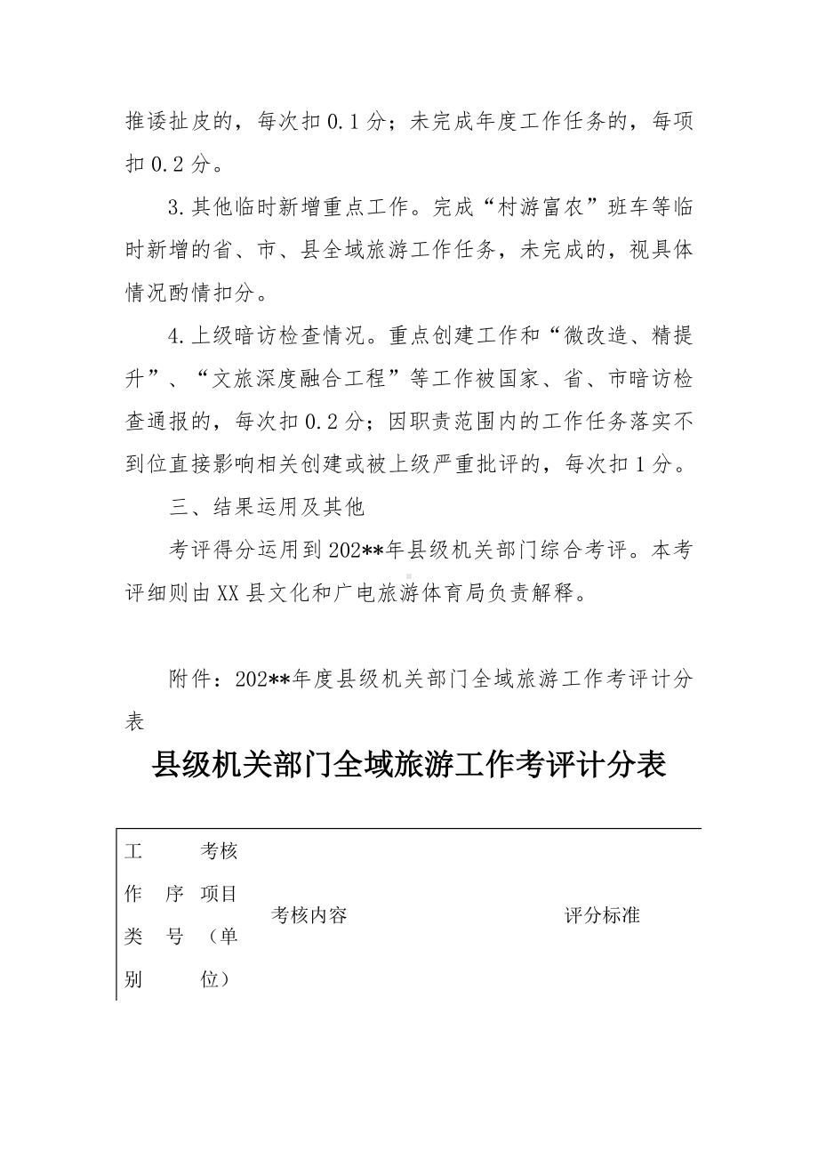 机关部门“全域旅游”工作举证扣分考评细则.docx_第2页