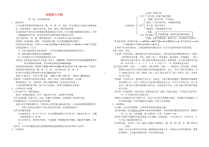 八年级科学上册 全册复习大纲 浙教版.doc