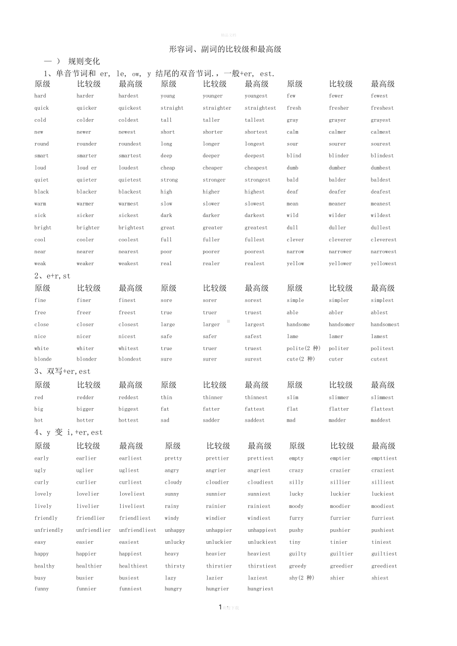 形容词、副词的比较级和最高级.docx_第1页