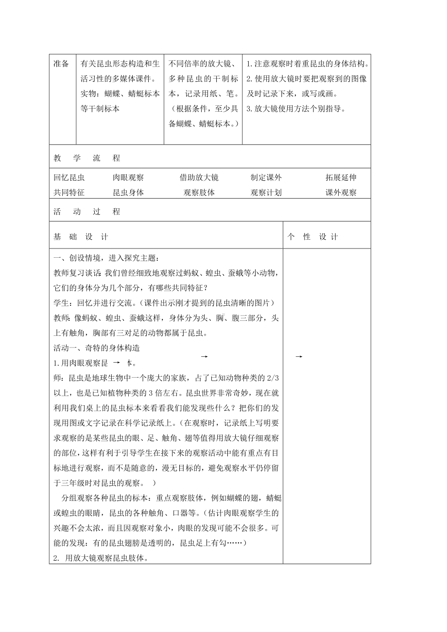 六年级科学下册 放大镜下的昆虫世界教案 教科版.doc_第2页