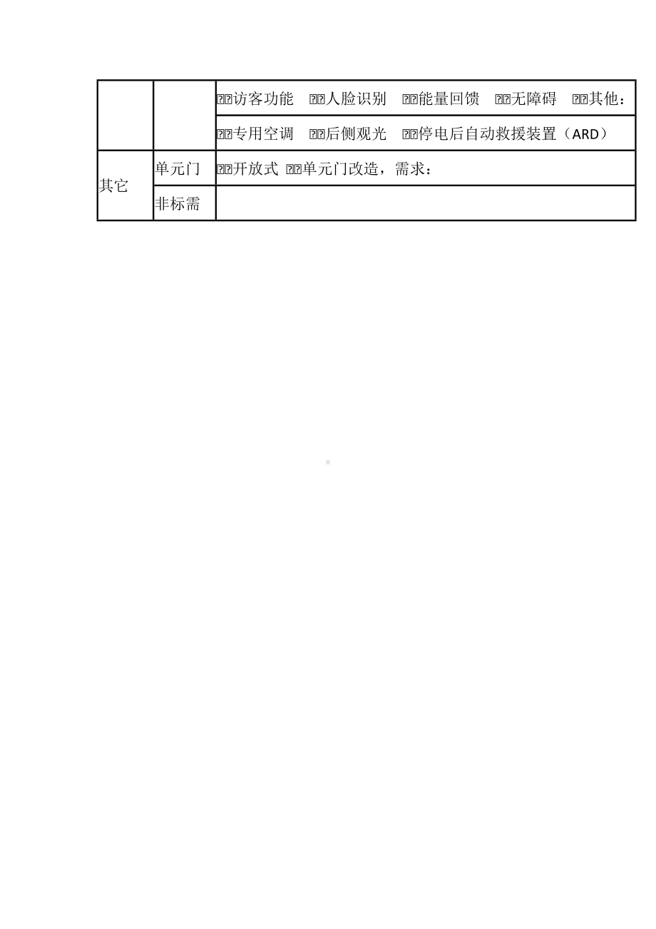 老旧小区住宅加装电梯项目相关技术指标.docx_第3页