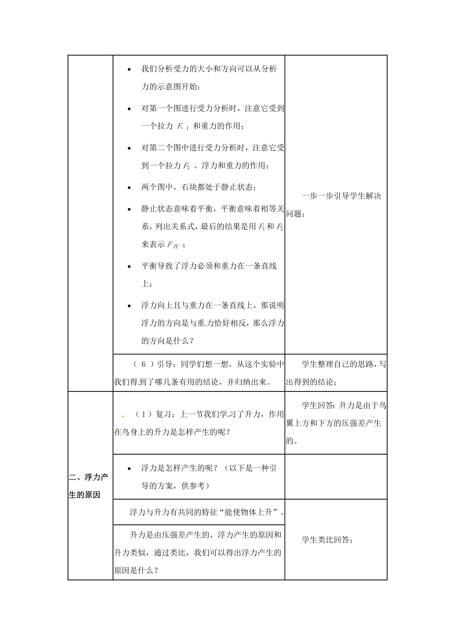 八年级物理 科学探究—浮力的大小教案 教科版.doc_第3页