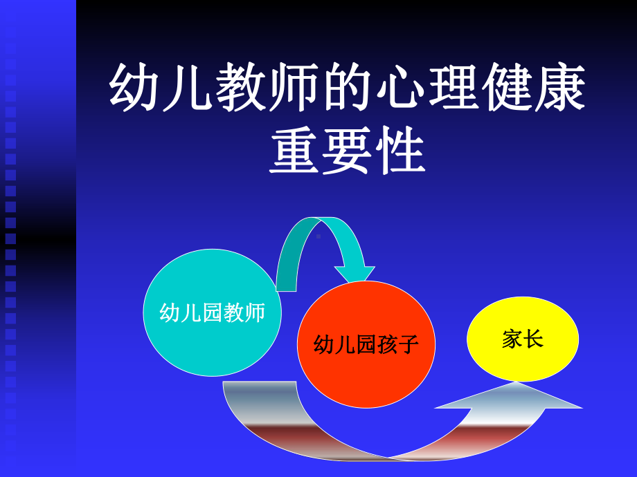 幼儿教师的心理健康和.ppt_第2页