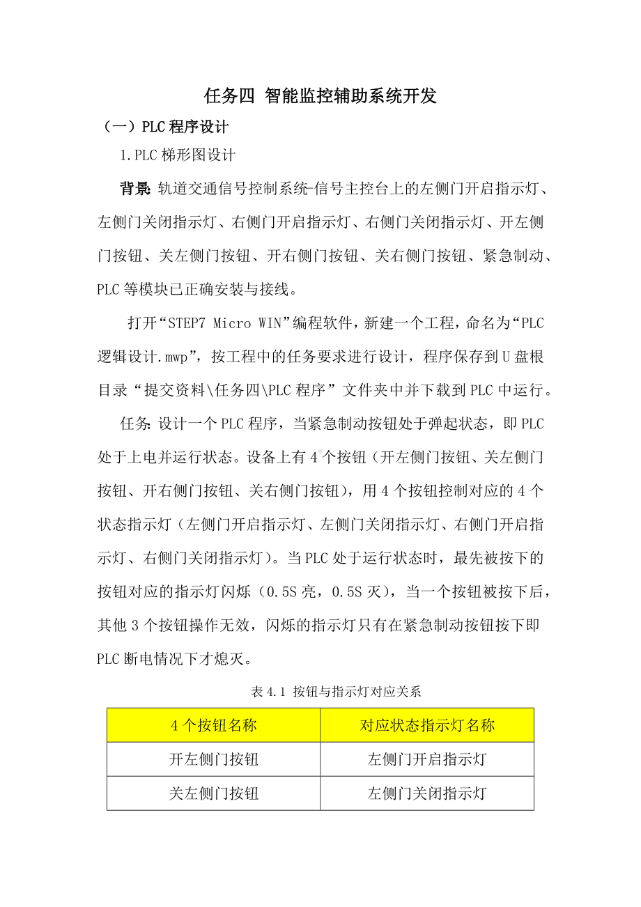 职业院校技能大赛“轨道交通信号控制系统设计应用赛”智能监控辅助系统开发题库题库2.docx_第1页