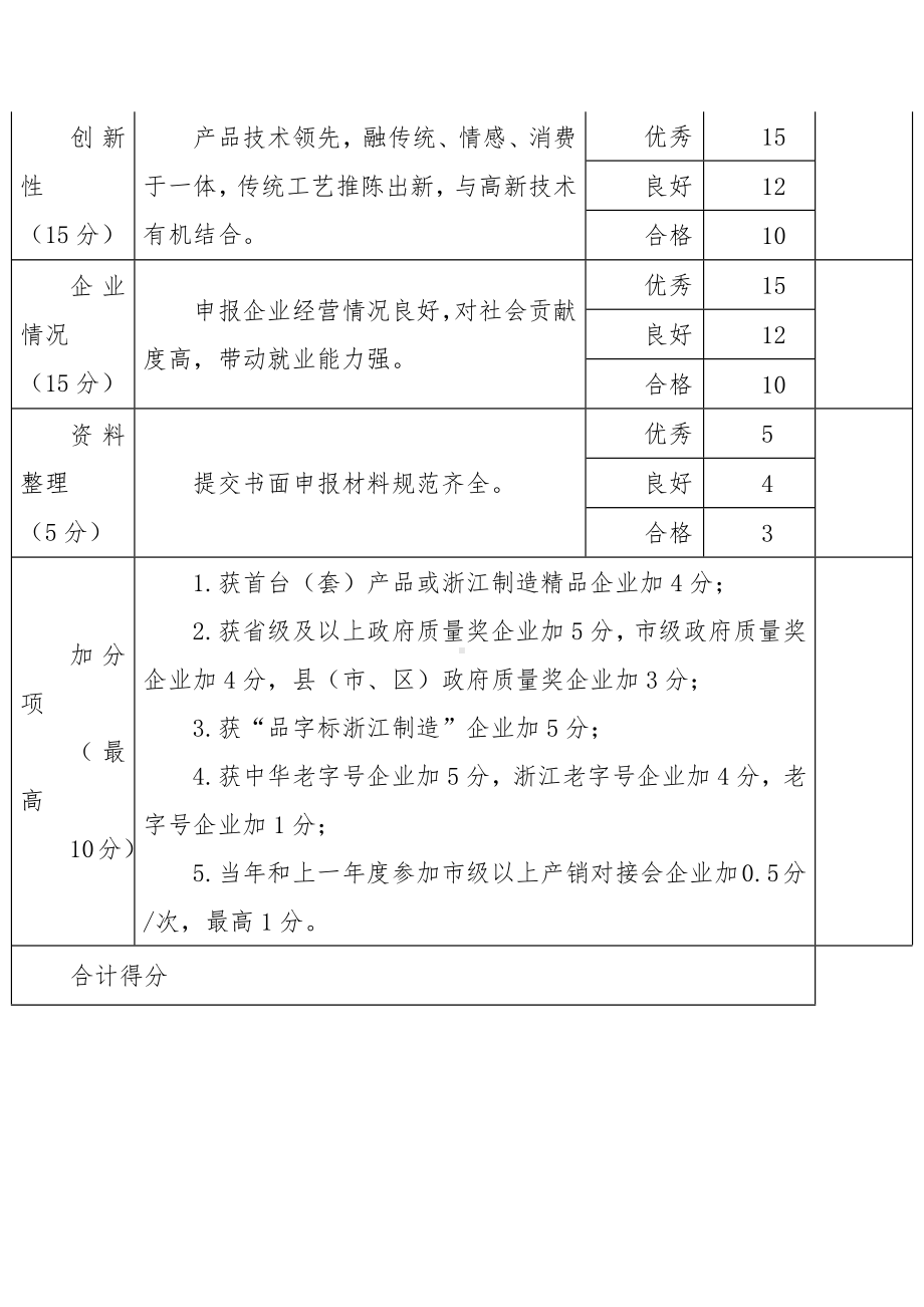 “制造优品”评选流程细则.docx_第3页