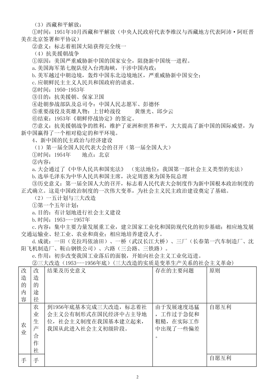 初中历史部编版八年级下册全册知识提纲.doc_第2页