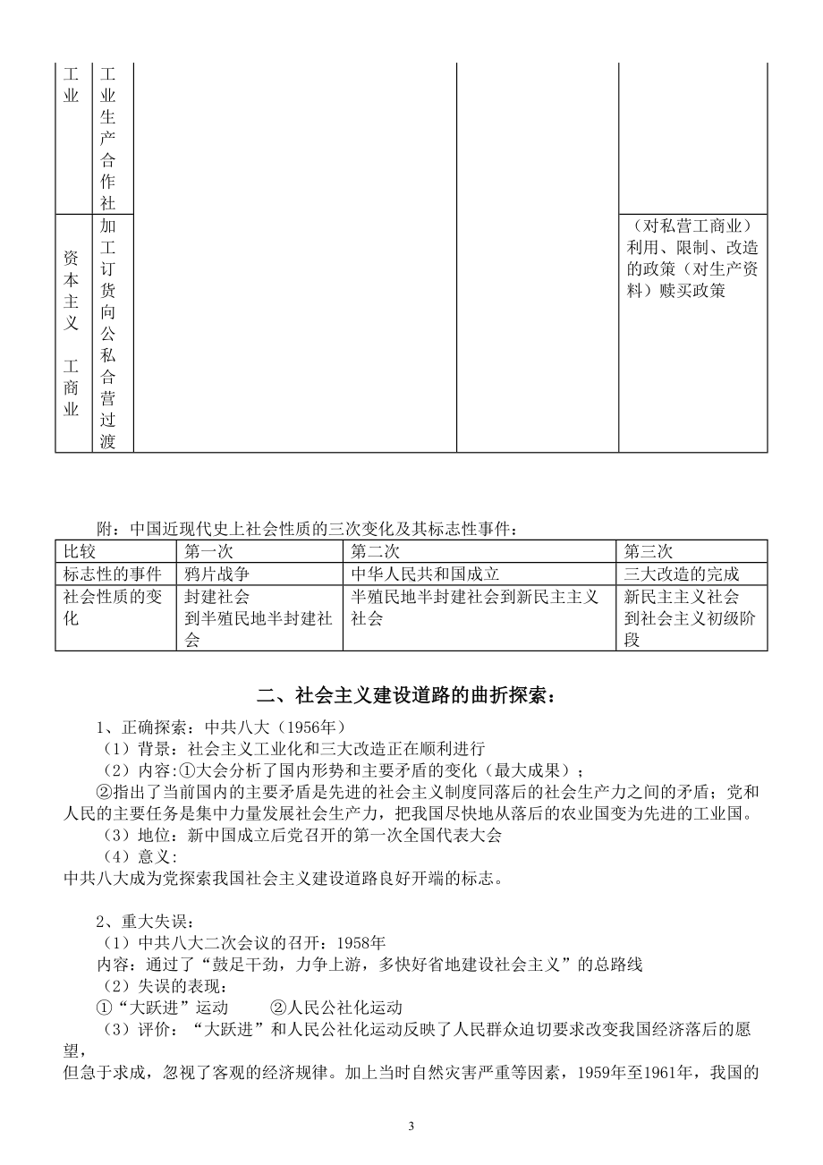 初中历史部编版八年级下册全册知识提纲.doc_第3页