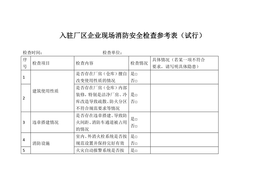 入驻厂区企业现场消防安全检查参考表.docx_第1页