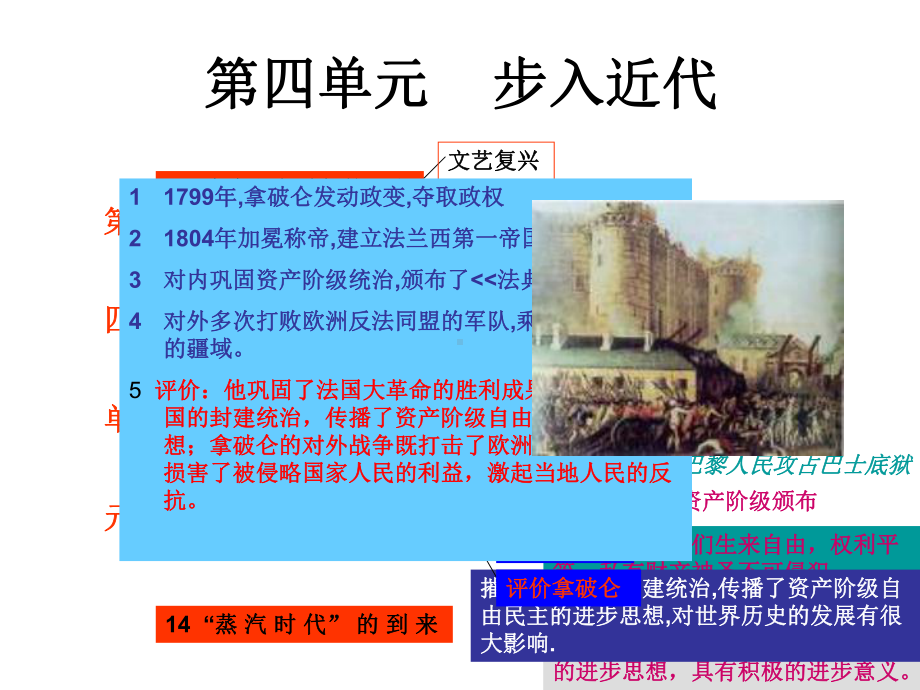 历史：第四单元步入近代复习课件（人教新课标九年级上）.ppt_第3页