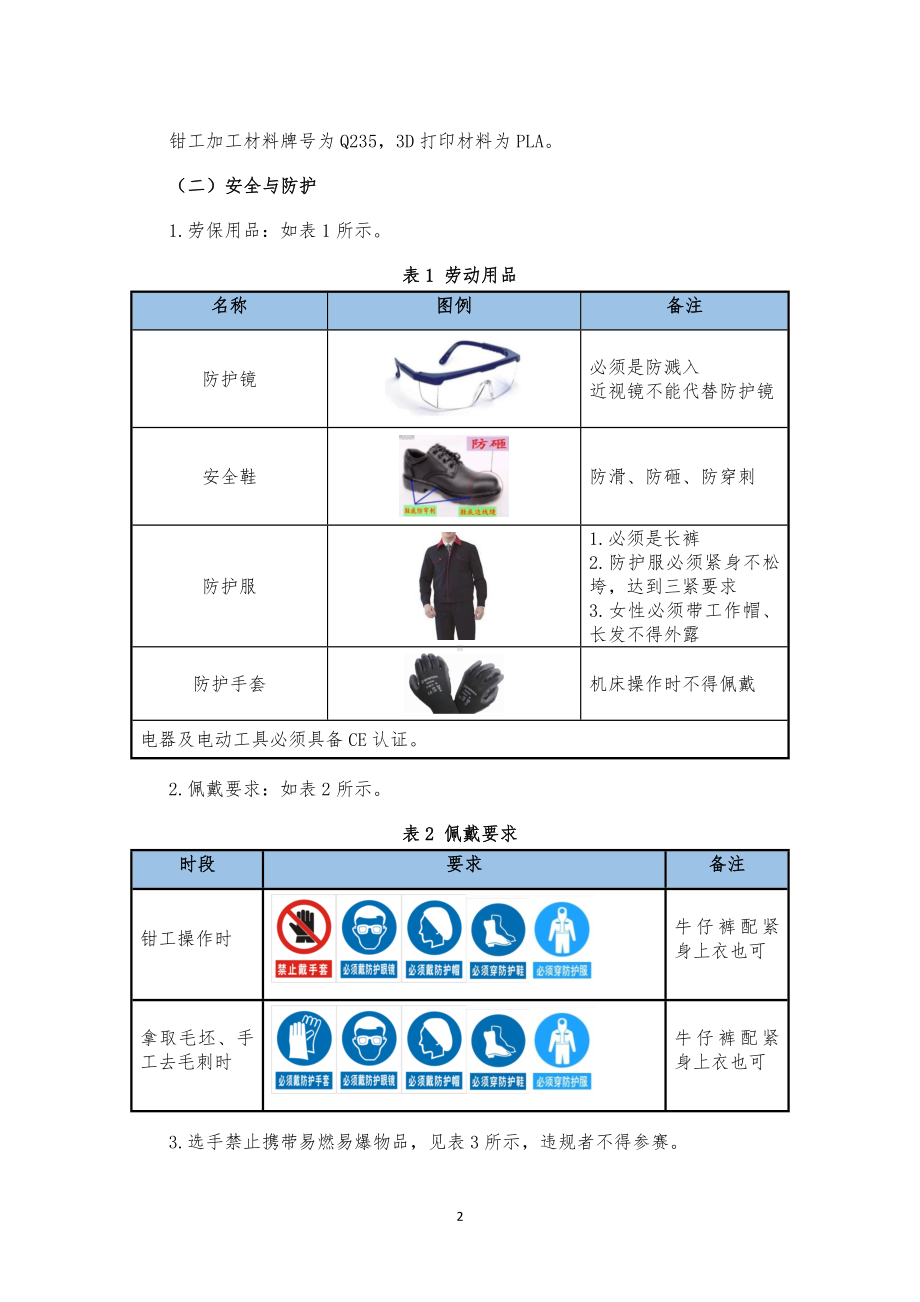 技工院校机械类专业学生技能竞赛“机械创新设计与制造”赛项技术文件（高级工组）.doc_第2页