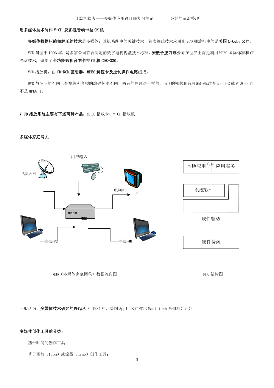 多媒体应用设计师备考笔记.docx_第3页