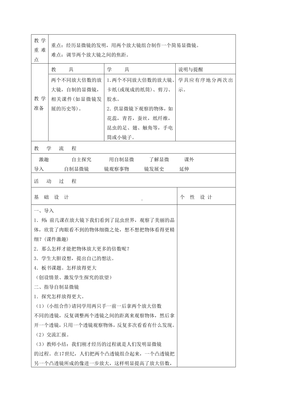 六年级科学下册 怎样放得更大（二）教案 教科版.doc_第2页