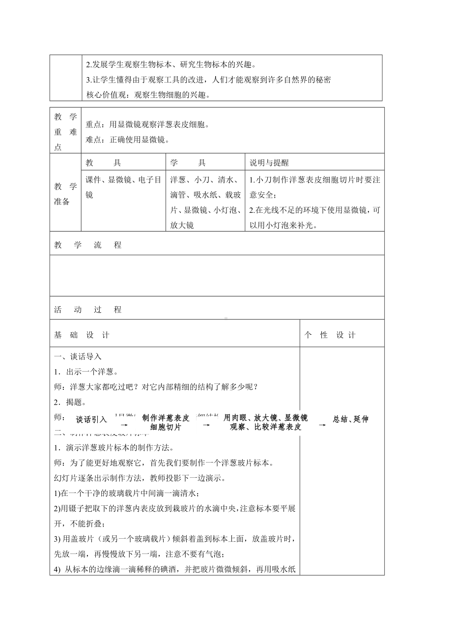 六年级科学下册 用显微镜观察身边的生命世界（一） 教学设计 教科版.doc_第2页