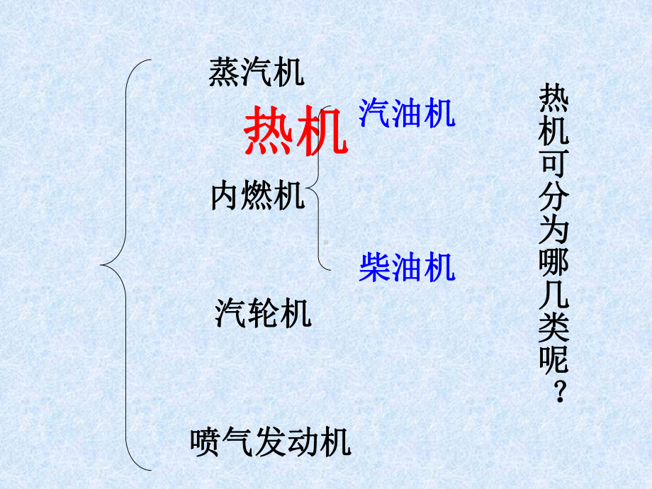 第十四章内能的利用复习.ppt_第2页