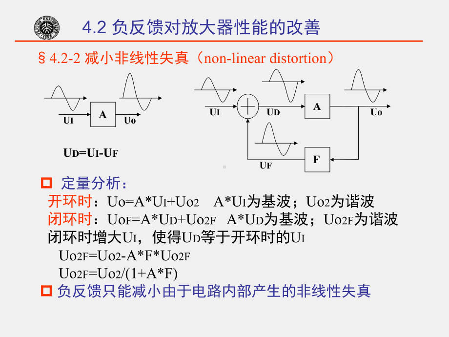 《电子技术基础》课件4-2.ppt_第3页