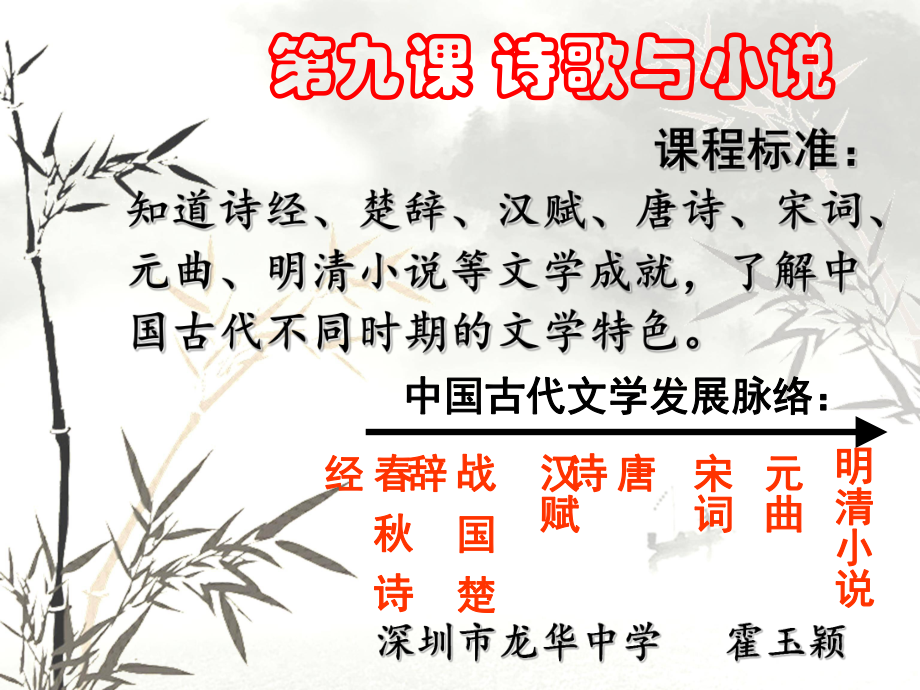 诗歌与小说（第一课时）.ppt_第1页