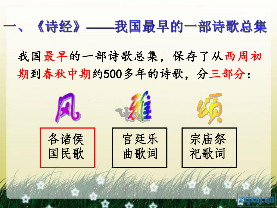 诗歌与小说（第一课时）.ppt_第2页