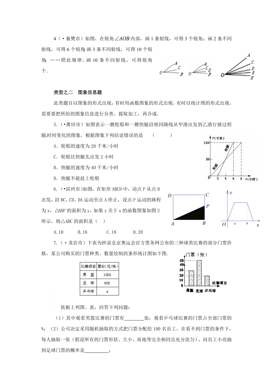 2013中考总结复习冲刺练：图表信息题.doc_第2页