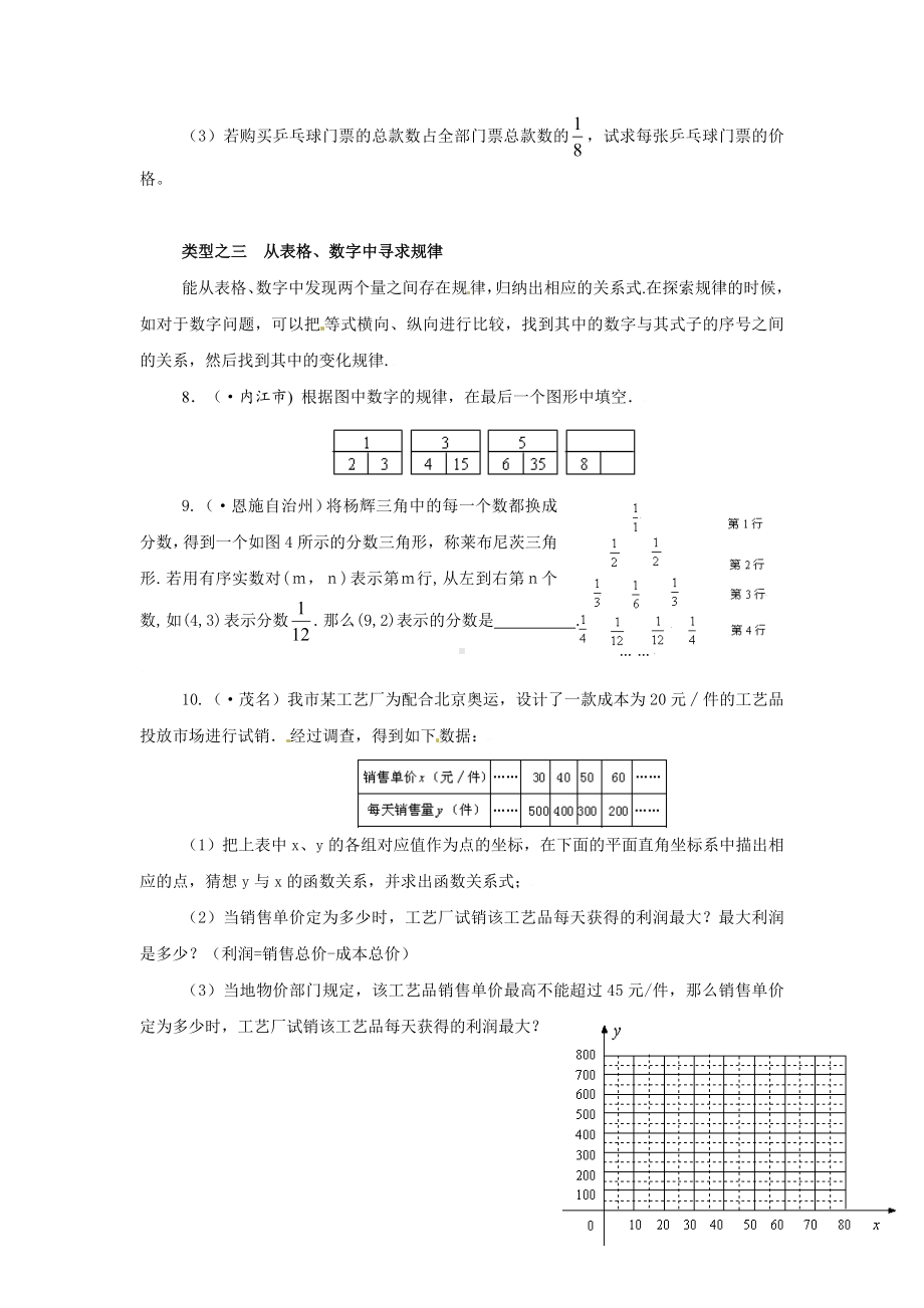 2013中考总结复习冲刺练：图表信息题.doc_第3页