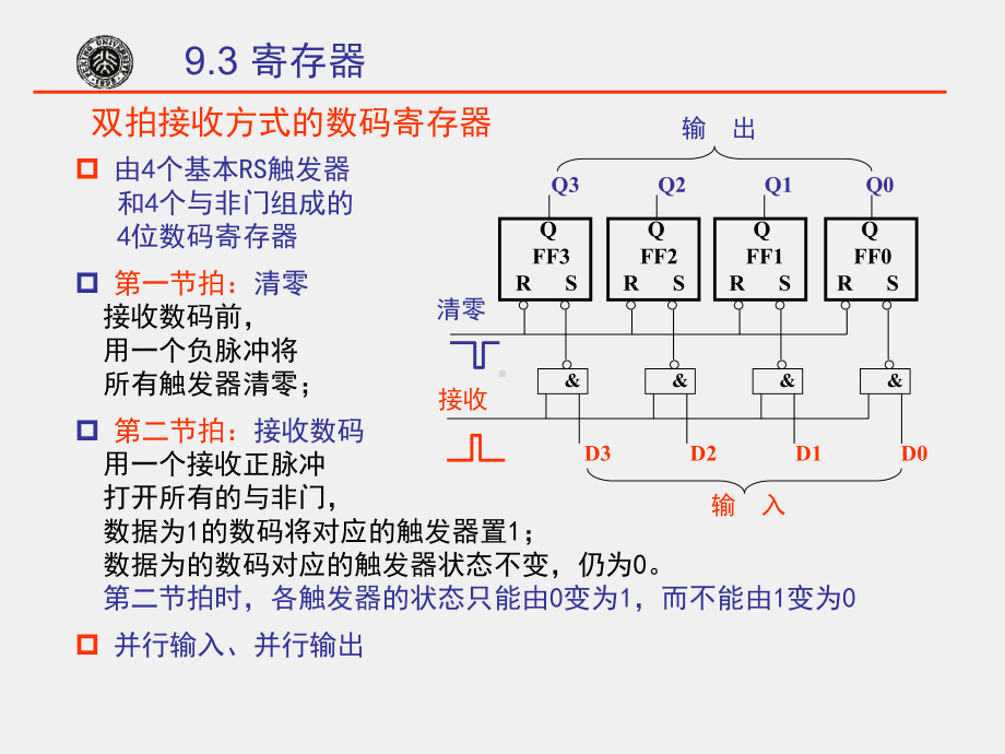 《电子技术基础》课件9-2.ppt_第3页