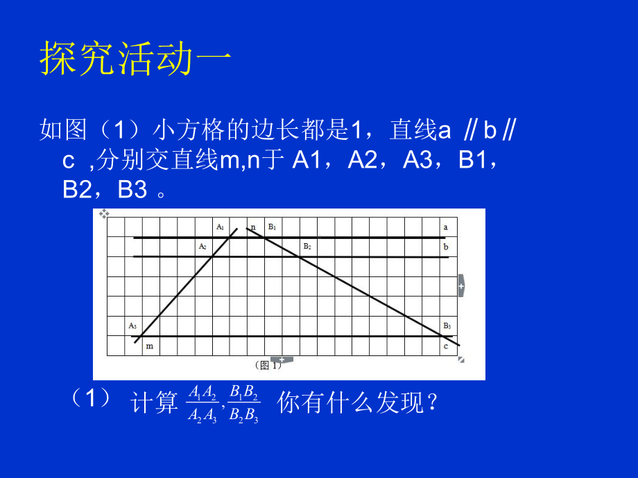 第四章图形的相似 (2).ppt_第3页