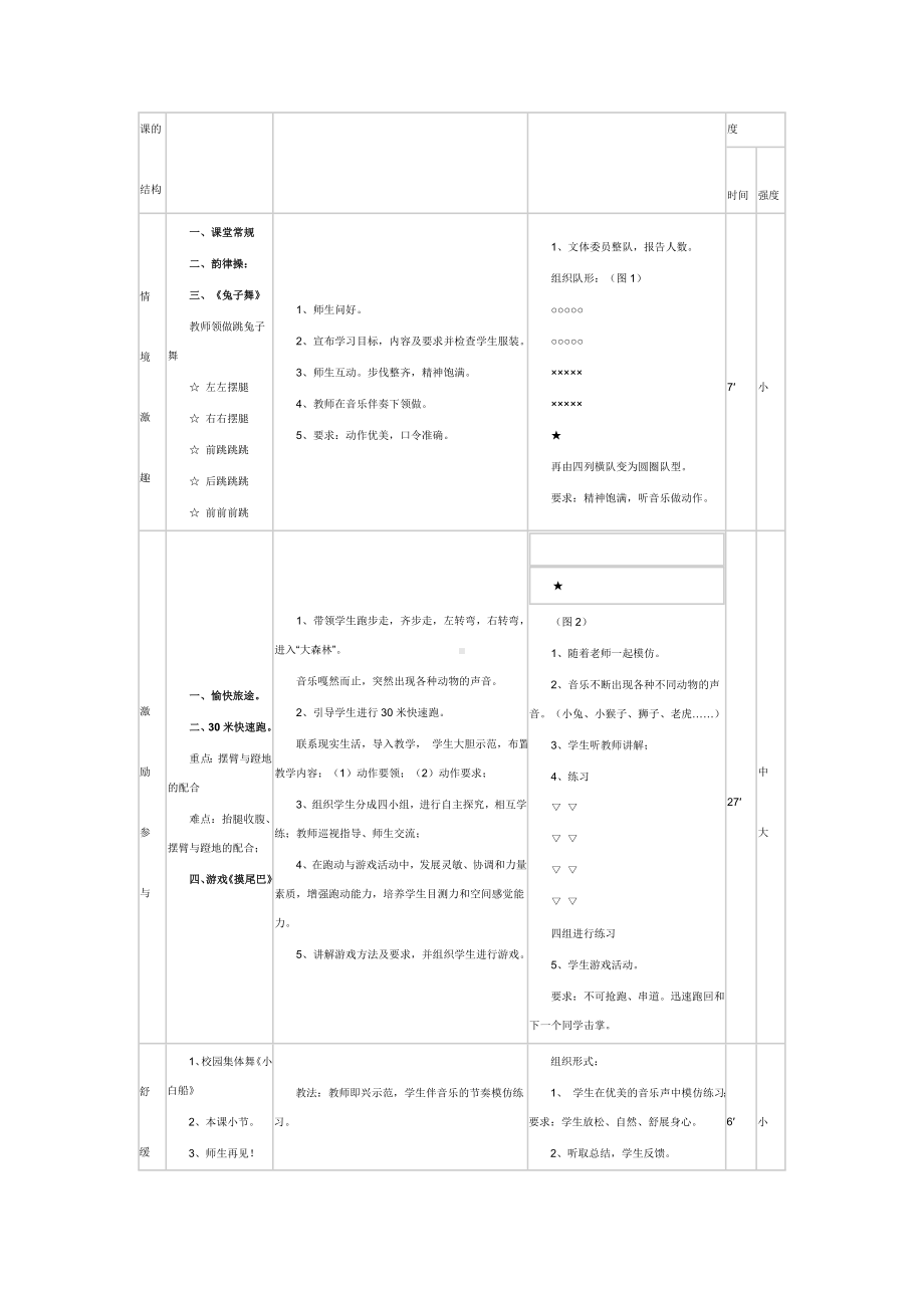 小学体育快速跑教学设计徐瑞东.doc_第3页