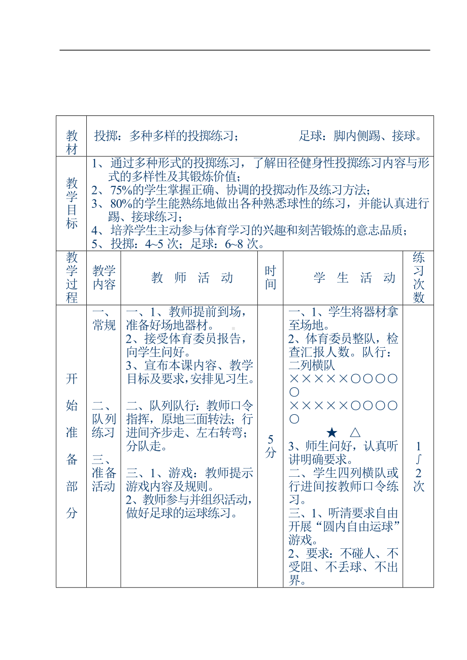 （教案全集）初中体育课教案全集.doc_第1页