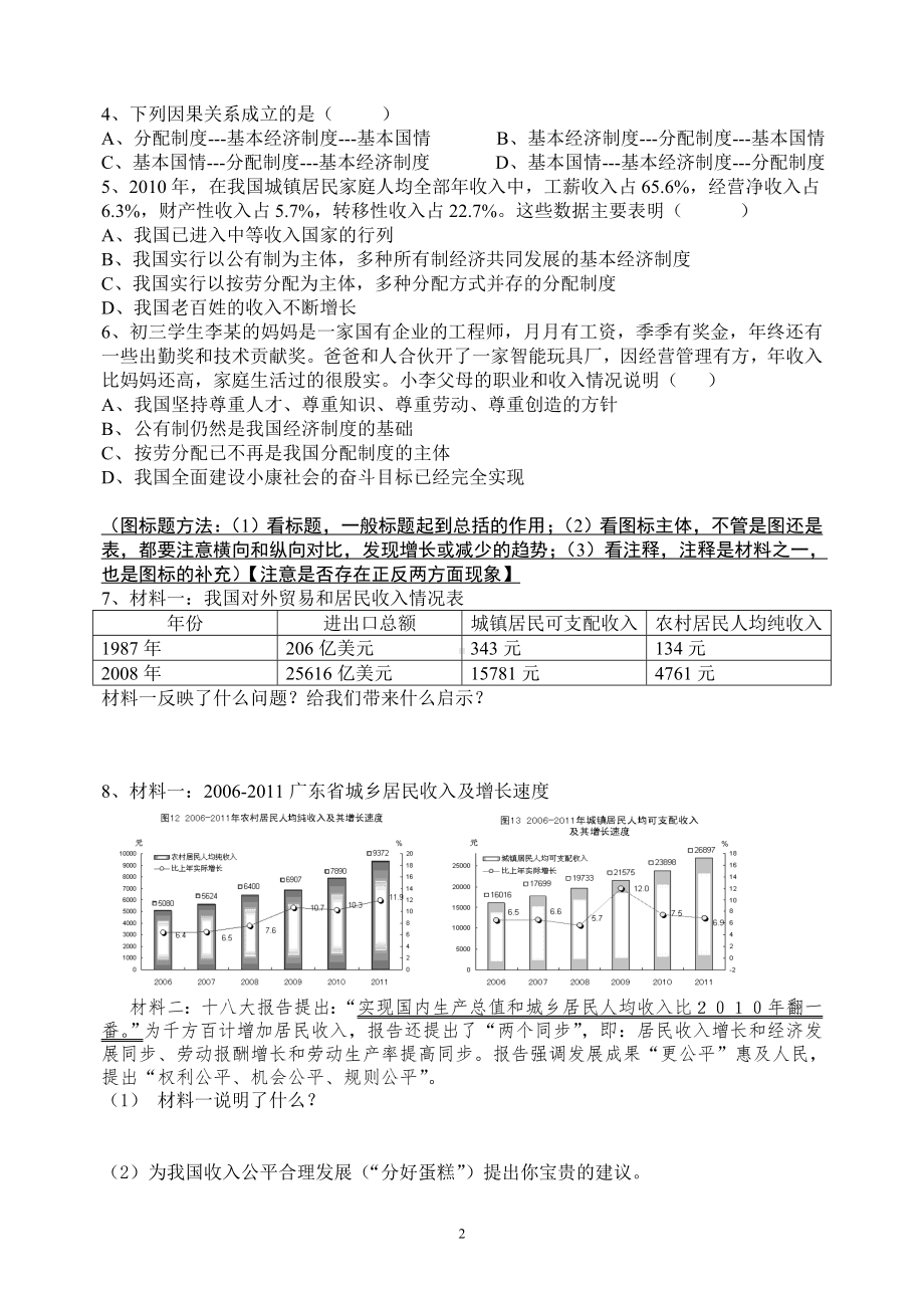 12第二课时2：富有活力的经济制度[1].doc_第2页