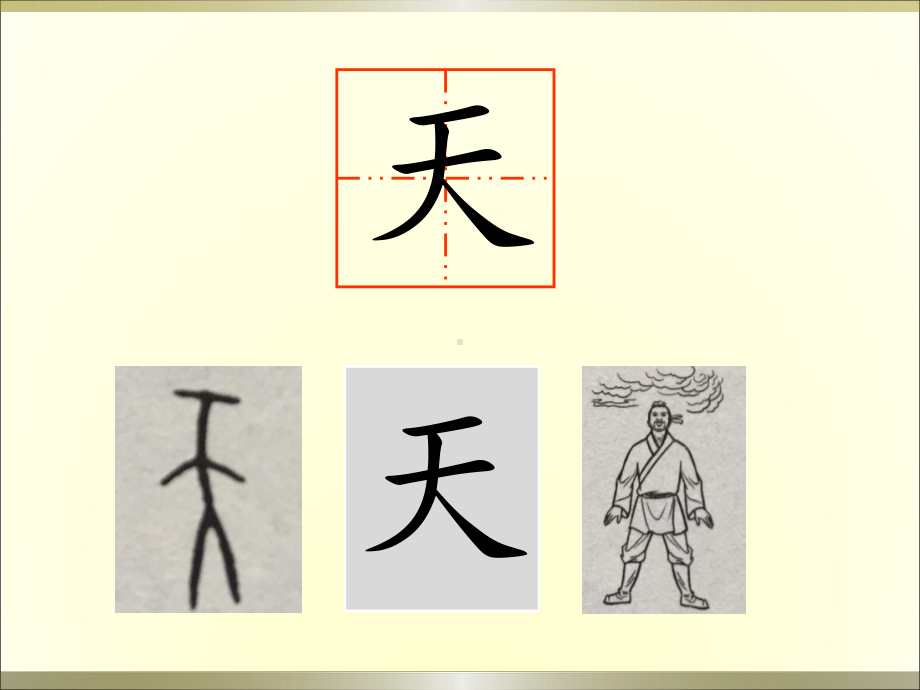 2016部编教材新人教版小学语文一年级上册《识字1+天地人》PPT课件.ppt_第2页