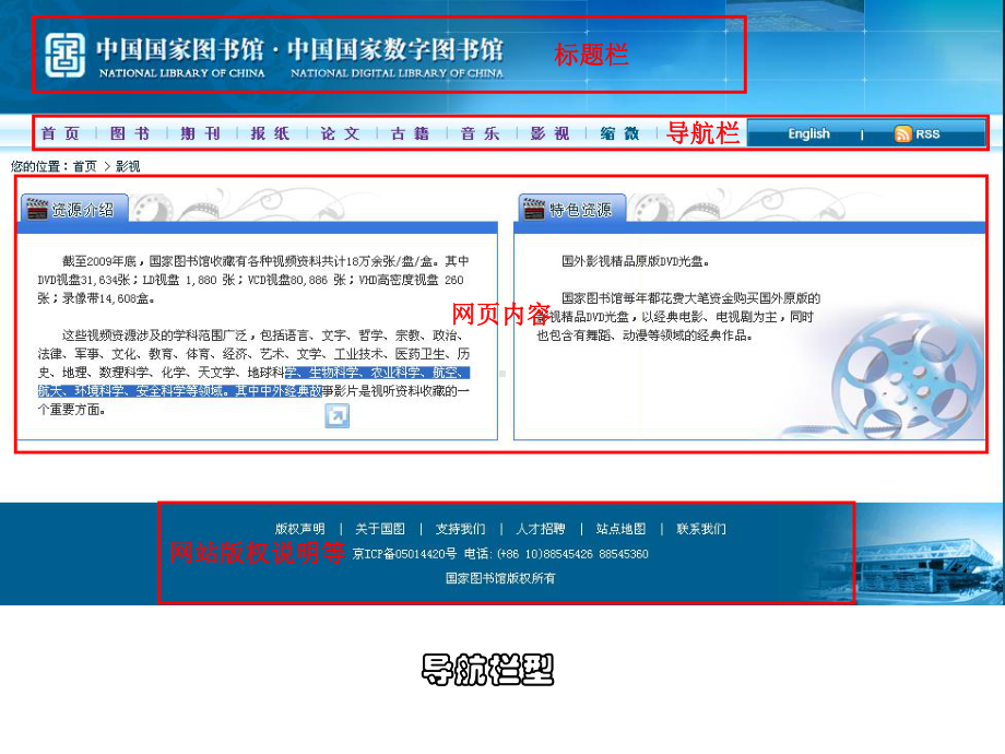 第十二课用表格为网页布局课件.ppt_第3页