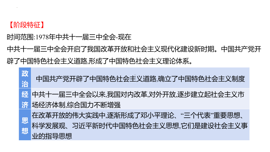 第十四单元 中国特色社会主义道路ppt课件 山东省2023年中考历史一轮复习.pptx_第3页