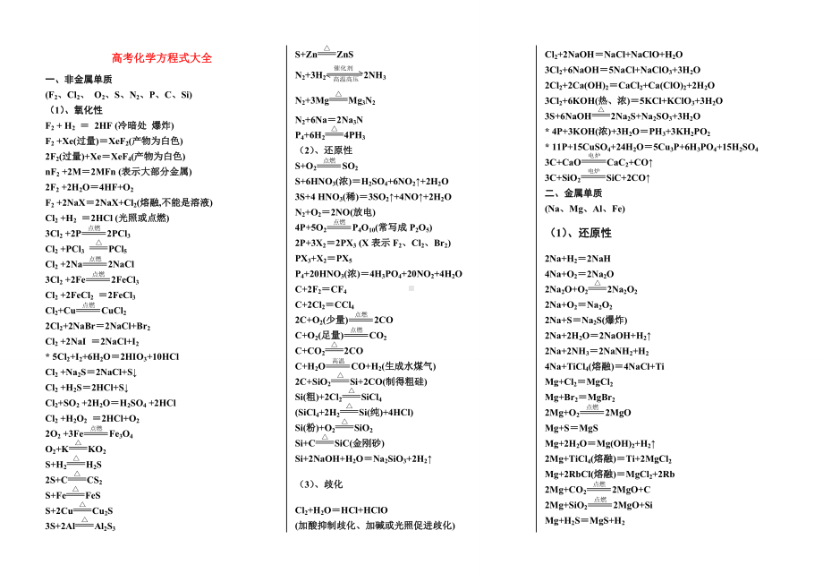 高中化学 史上最全的高考化学方程式总结 苏教版.doc_第1页